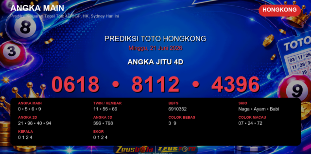 Prediksi togel Hongkong hari ini lengkap 2D 3D 4D 21 Juni 2026