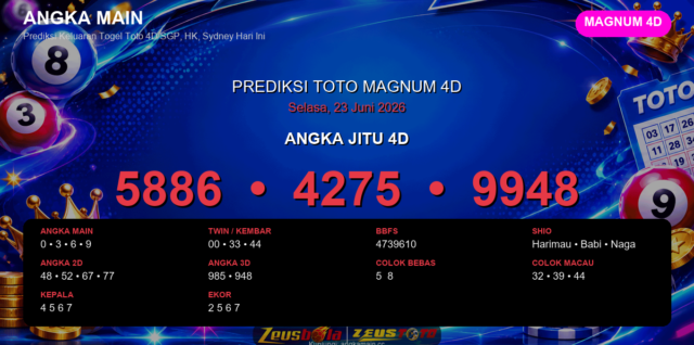 Prediksi togel Magnum 4D hari ini lengkap 2D 3D 4D 23 Juni 2026