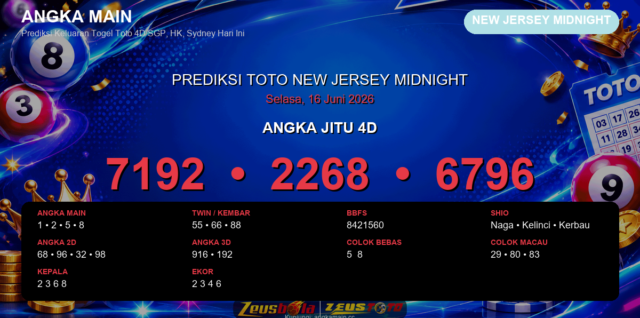 Prediksi togel New Jersey Midnight hari ini lengkap 2D 3D 4D 16 Juni 2026