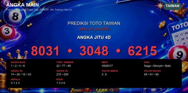 Prediksi togel Taiwan hari ini lengkap 2D 3D 4D 20 Juni 2026