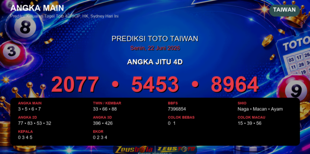 Prediksi togel Taiwan hari ini lengkap 2D 3D 4D 22 Juni 2026