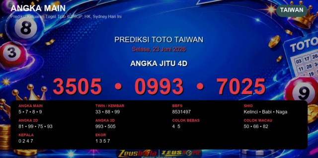 Prediksi togel Taiwan hari ini lengkap 2D 3D 4D 23 Juni 2026