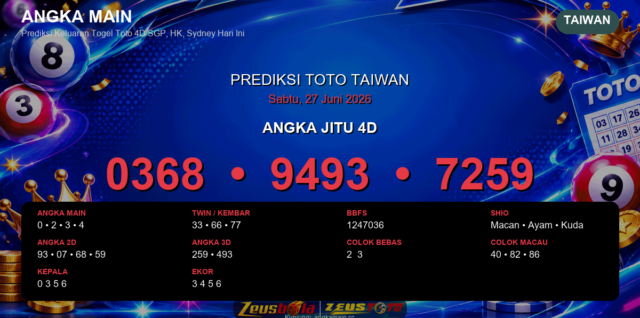 Prediksi togel Taiwan hari ini lengkap 2D 3D 4D 27 Juni 2026