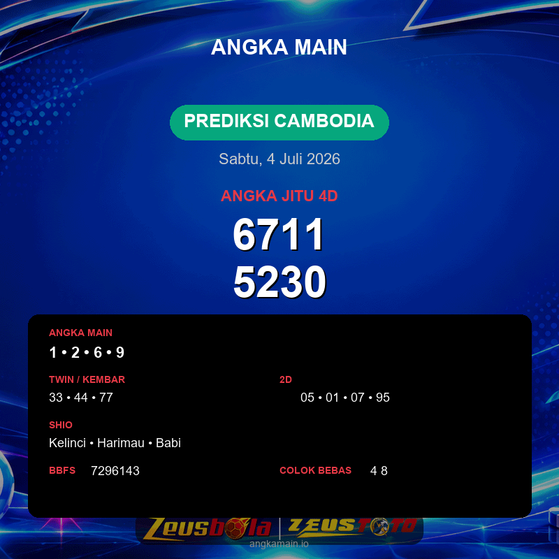 Prediksi togel Cambodia hari ini lengkap 2D 3D 4D 4 Juli 2026