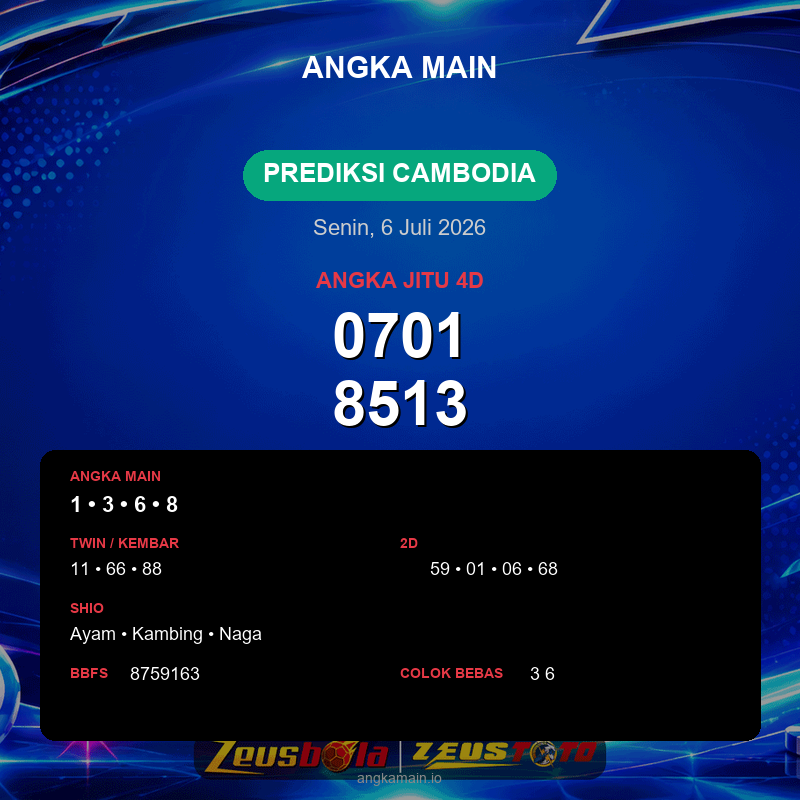 Prediksi togel Cambodia hari ini lengkap 2D 3D 4D 6 Juli 2026