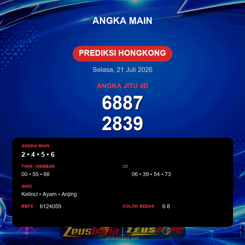 Prediksi togel Hongkong hari ini lengkap 2D 3D 4D 21 Juli 2026