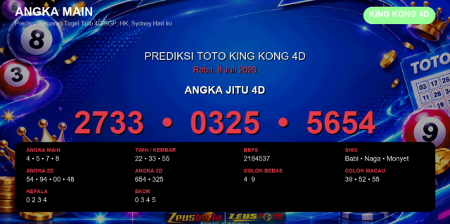 Prediksi togel King Kong 4D hari ini lengkap 2D 3D 4D 8 Juli 2026
