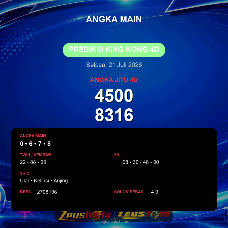 Prediksi togel King Kong 4D hari ini lengkap 2D 3D 4D 21 Juli 2026