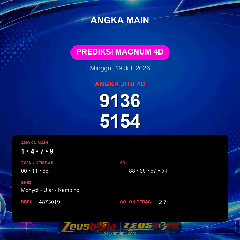 Prediksi togel Magnum 4D hari ini lengkap 2D 3D 4D 19 Juli 2026