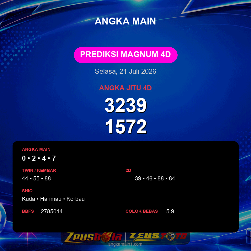 Prediksi togel Magnum 4D hari ini lengkap 2D 3D 4D 21 Juli 2026