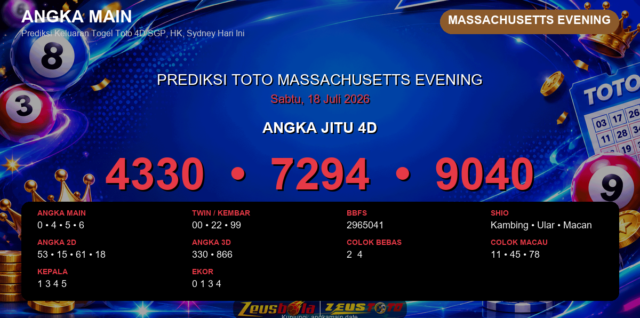 Prediksi togel Massachusetts Evening hari ini lengkap 2D 3D 4D 18 Juli 2026