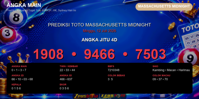 Prediksi togel Massachusetts Midnight hari ini lengkap 2D 3D 4D 12 Juli 2026