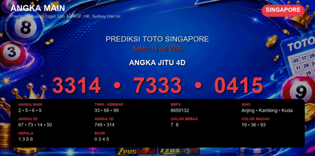 Prediksi togel Singapore hari ini lengkap 2D 3D 4D 18 Juli 2026