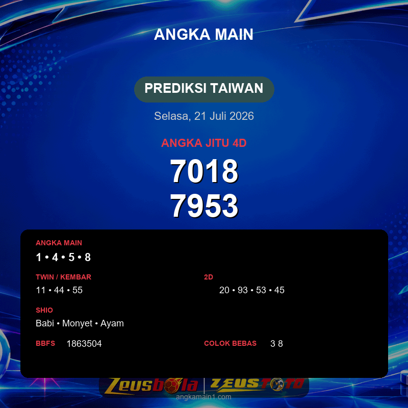 Prediksi togel Taiwan hari ini lengkap 2D 3D 4D 21 Juli 2026